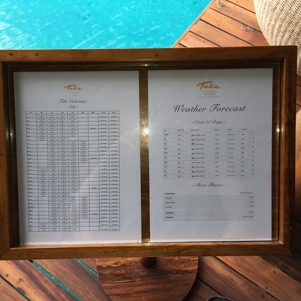 Tulia Zanzibar