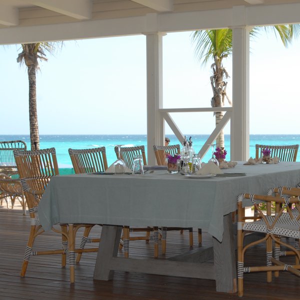 Thanda Island