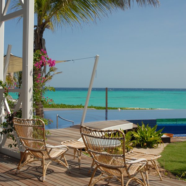 Thanda Island